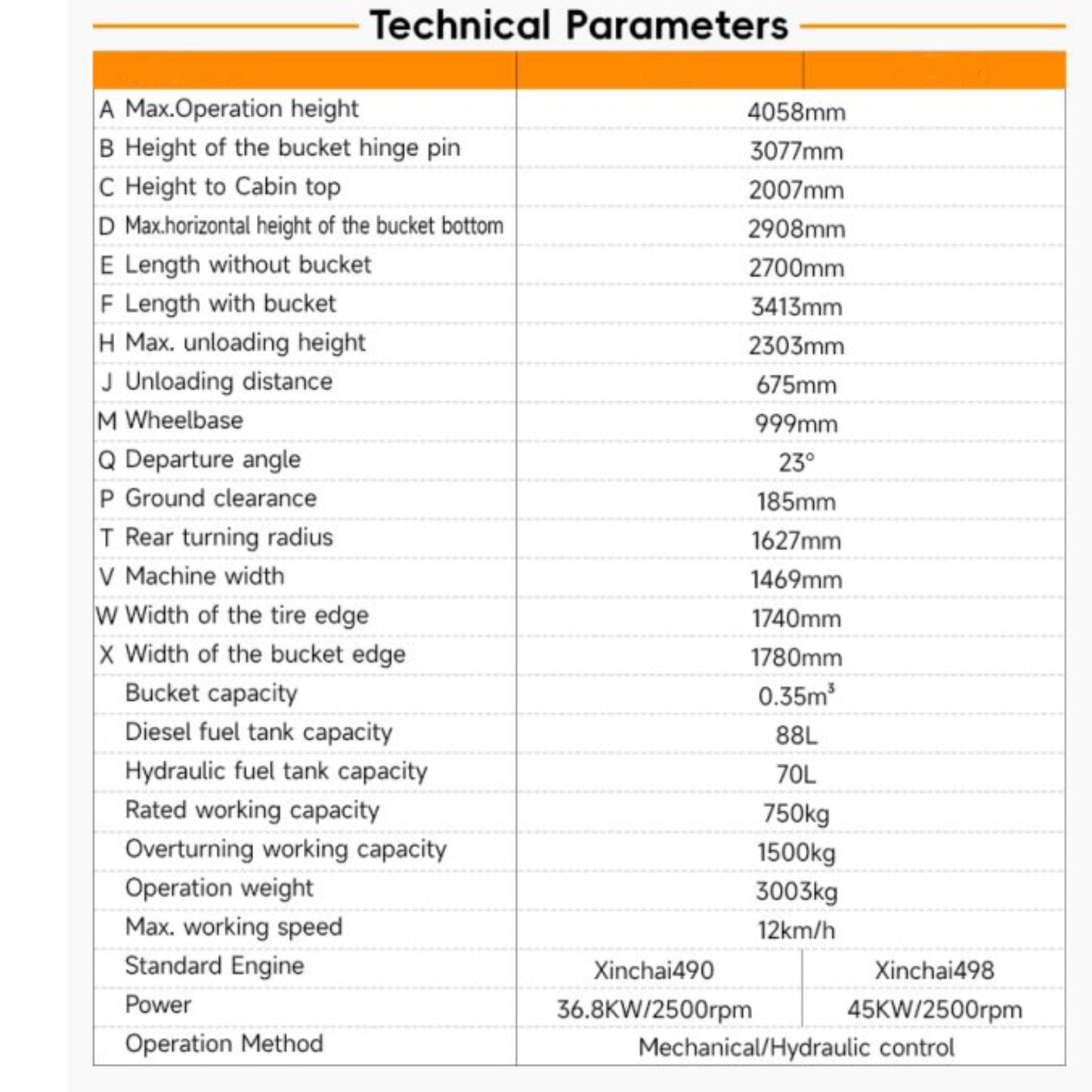 PGS-50 Wheel Skid Steer Loader